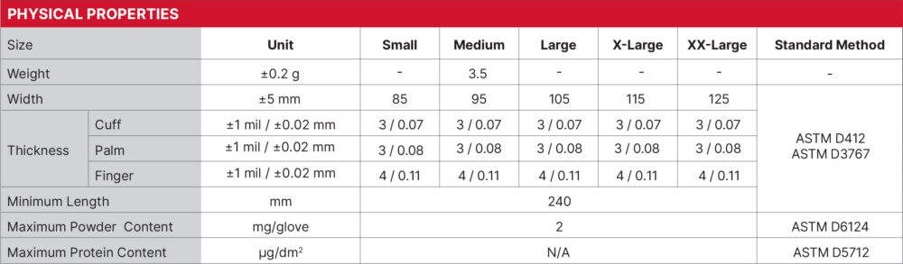 Datasheet_AMX-BX3