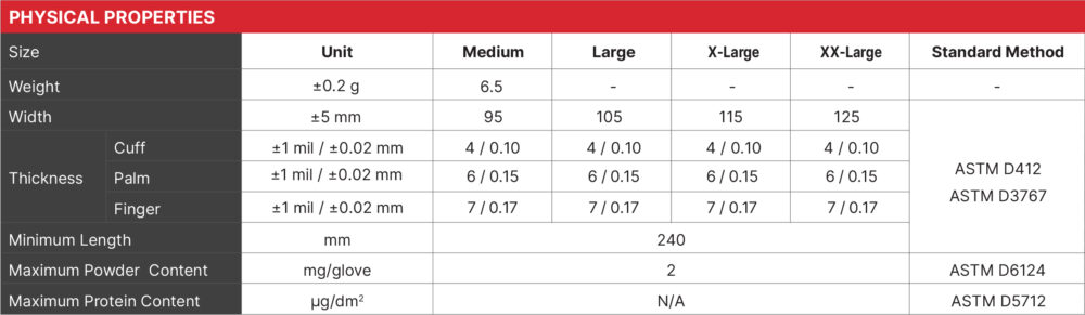 Datasheet_AMX-GWBN
