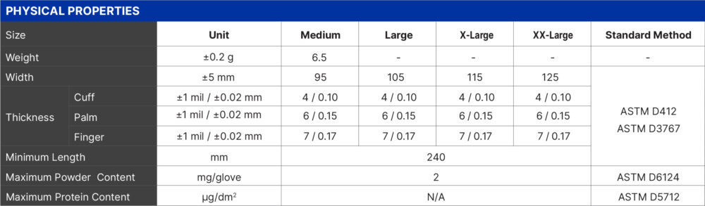 Datasheet_AMX-GWRBN