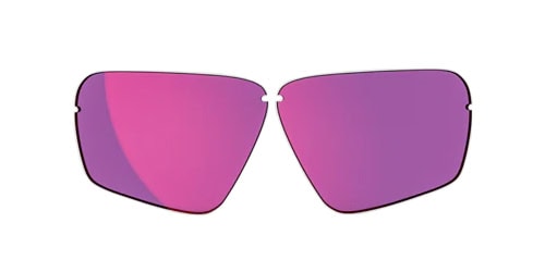Ranger Edge Lenses | RX Safety