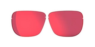 Ranger Classic Lenses